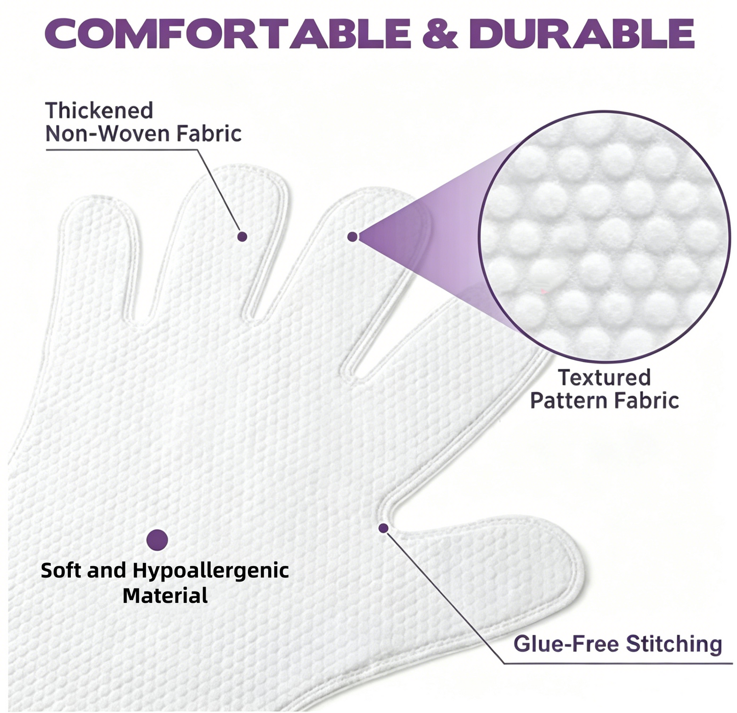 No-Rinse Odor-Neutralizing Pet Cleaning Gloves